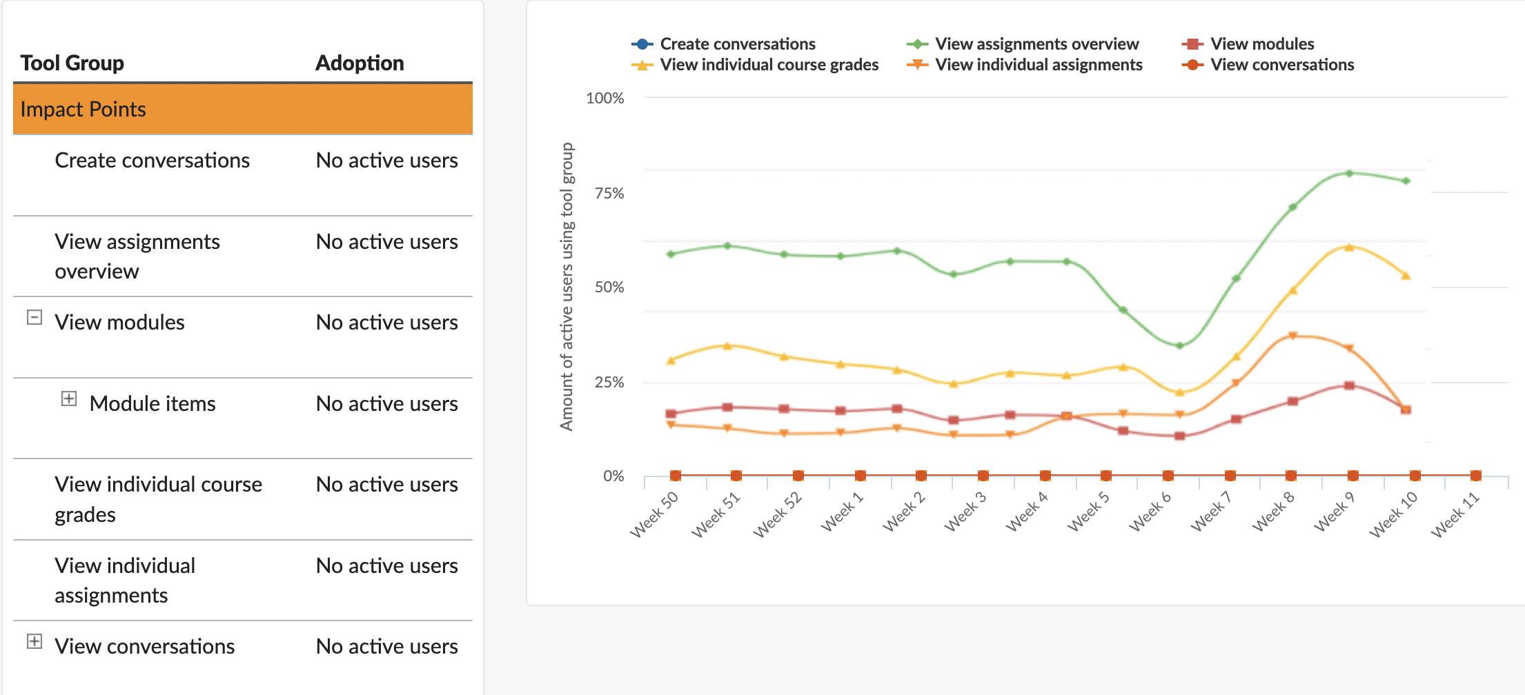 Screenshot 2022-03-18 at 16.02.04.png Screenshot 2022-03-18 at 16.02.04.png